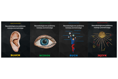 Zestaw "Słuch" + "Wzrok" + "Ruch + Język" Zestaw "Słuch" + "Wzrok" + "Ruch + Język"