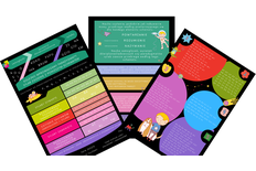 Sylaby (3 plakaty) Sylaby (3 plakaty)