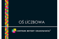 Oś liczbowa Oś liczbowa